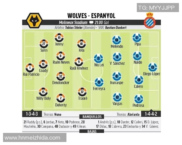 欧朕杯激战西班牙人对决狼队精彩赛事回顾与分析